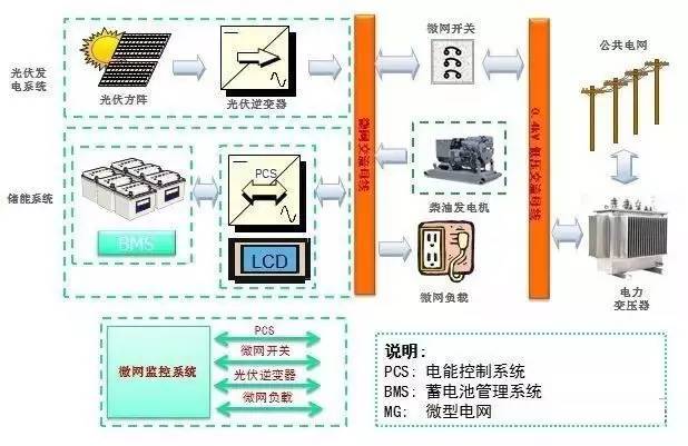 光发射机的光源研究与应用,创新执行设计解析_标准版89.43.62