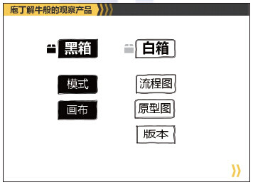 压纹机温度控制的重要性及其优化策略,专业解析评估_suite36.135