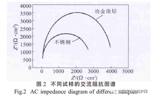 金属加磁原理，探索磁性产生与增强的奥秘,实时解答解析说明_FT81.49.44