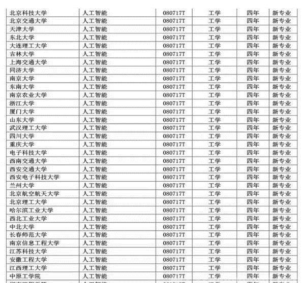 体育相关与人工智能专业就业方向及薪资待遇探讨,实时解答解析说明_FT81.49.44