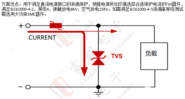 电位差计的原理和使用电路连接方法详解,数据支持设计计划_S72.79.62