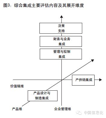 你别离开