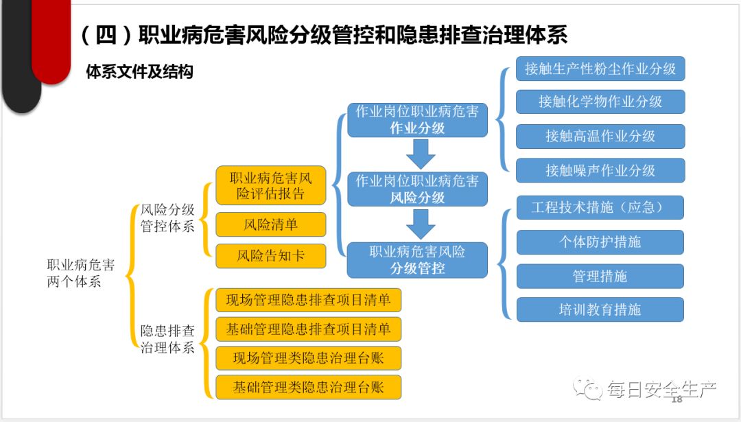 模具智能制造专业介绍