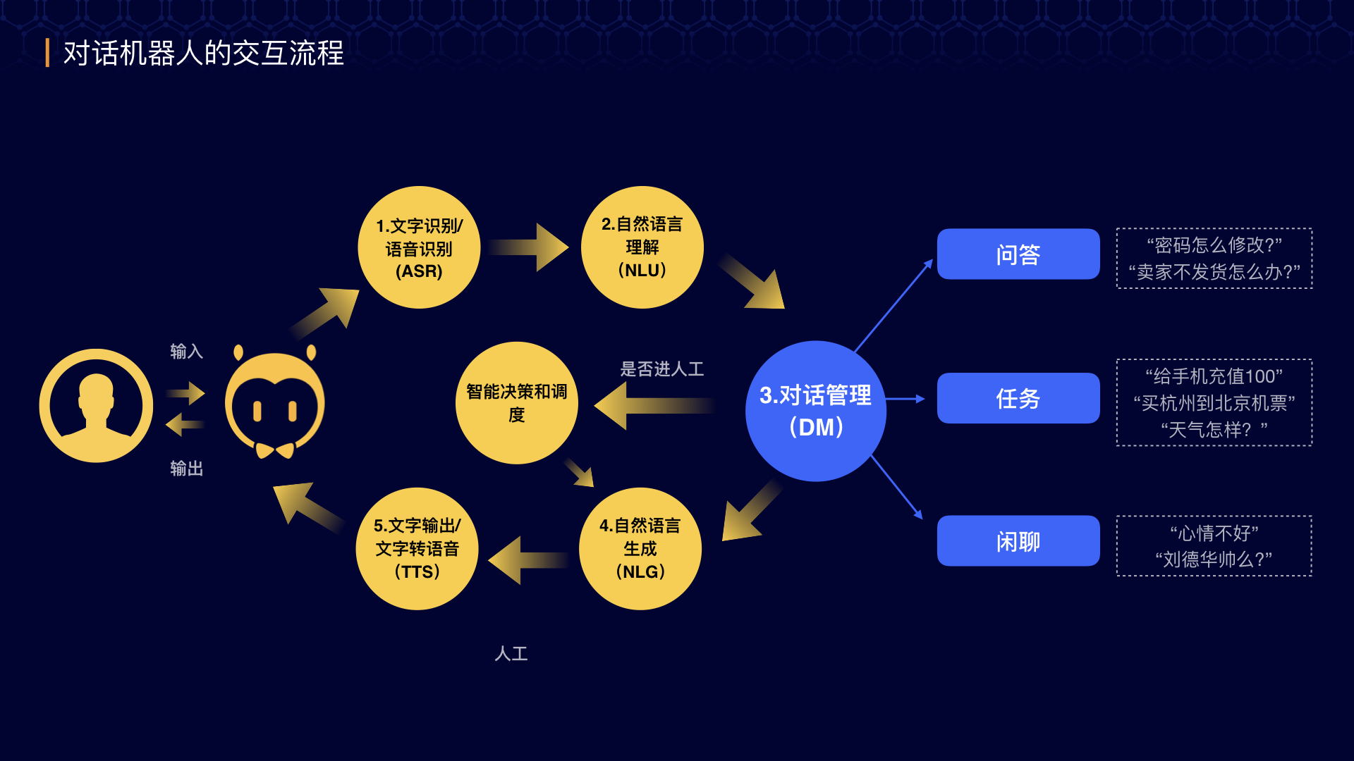 人工智能专业女生就业现状及前景展望,精细设计策略_YE版38.18.61