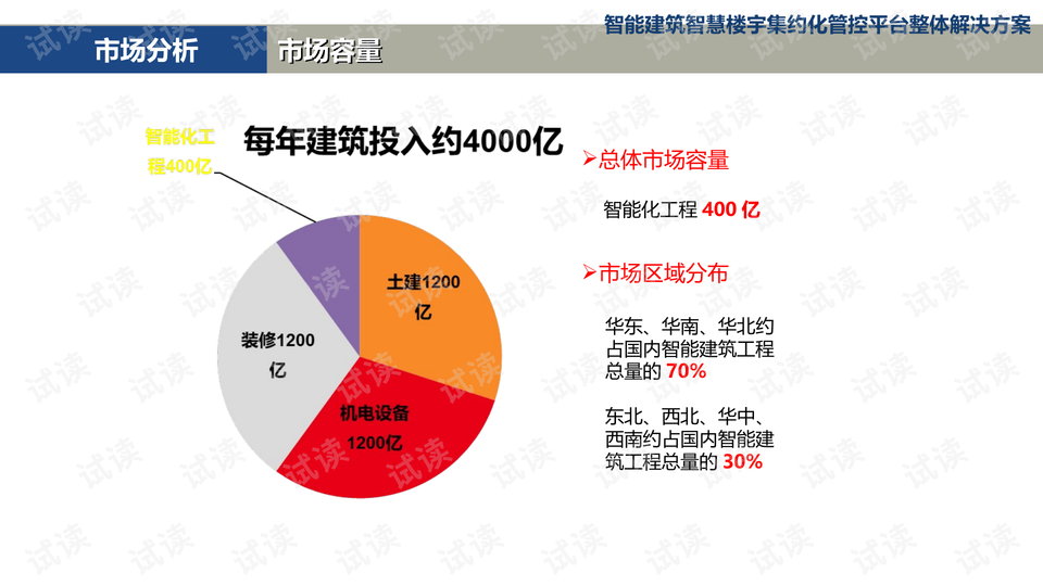 人工智能专业的就业率