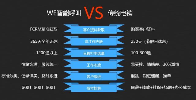 语音网关故障排查指南,可靠性策略解析_储蓄版78.91.78