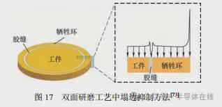 风车陀螺的运动方式，揭示旋转现象背后的物理学原理,数据导向实施步骤_macOS30.44.49