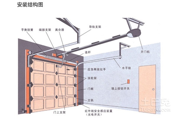 电动百叶窗安装教程