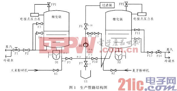 离子风机结构图