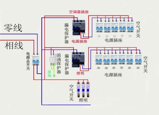 防雷箱接线图