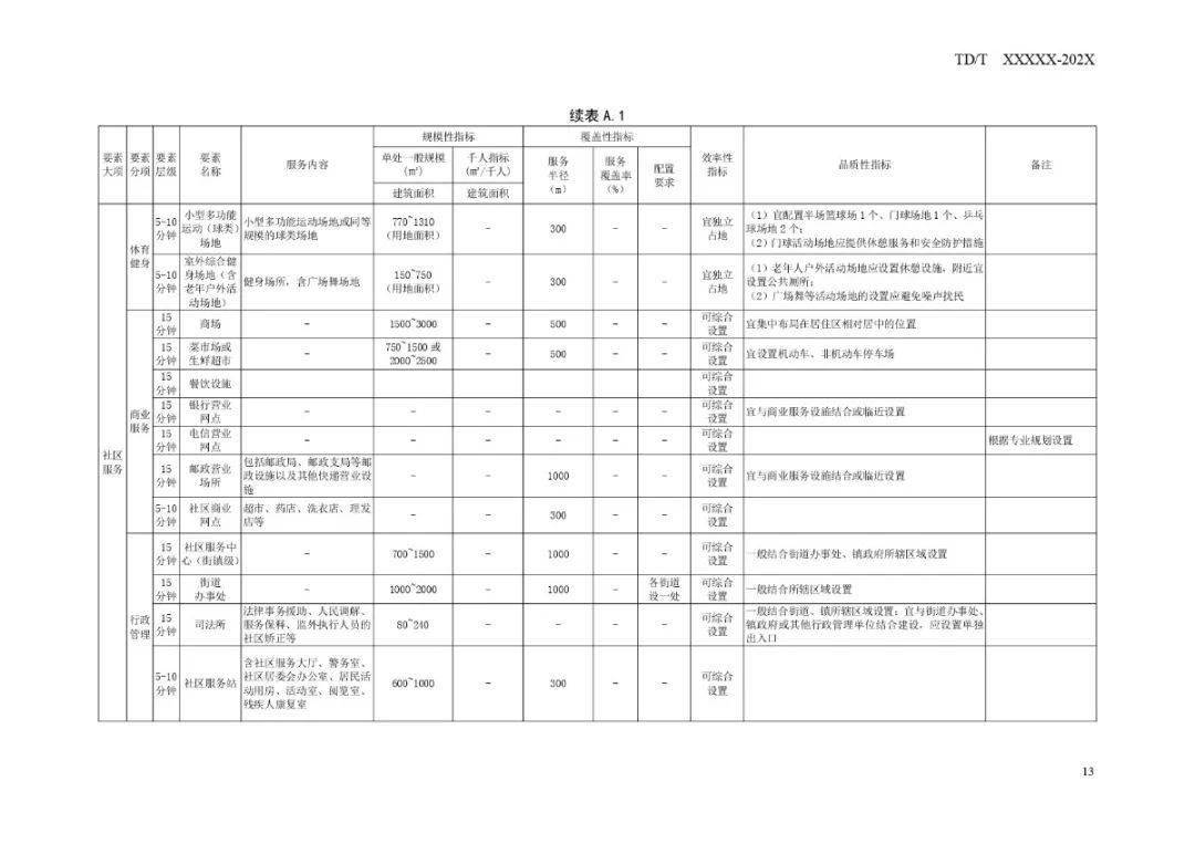 红外线闪光灯