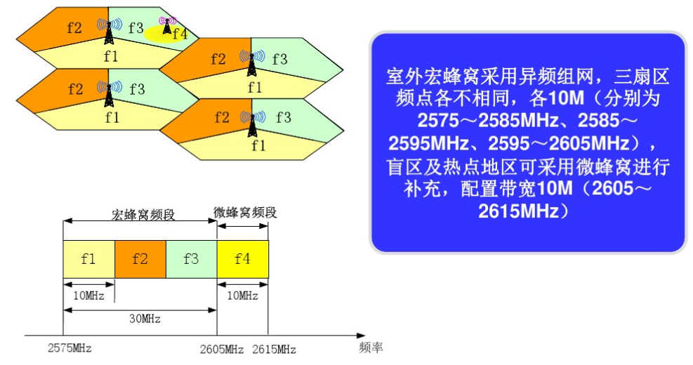 非金属矿物制品制造包括哪些