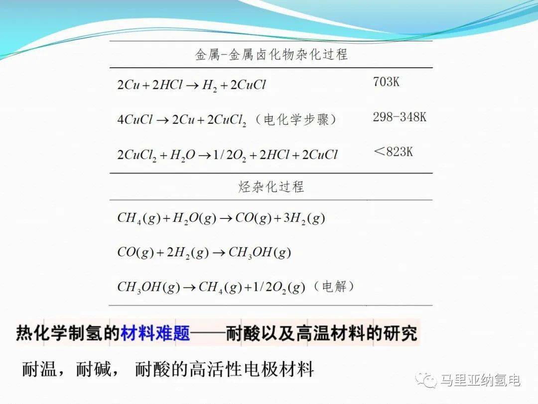 电动玩具、塑料棒与聚醚砜材料的区别,实践验证解释定义_安卓76.56.66