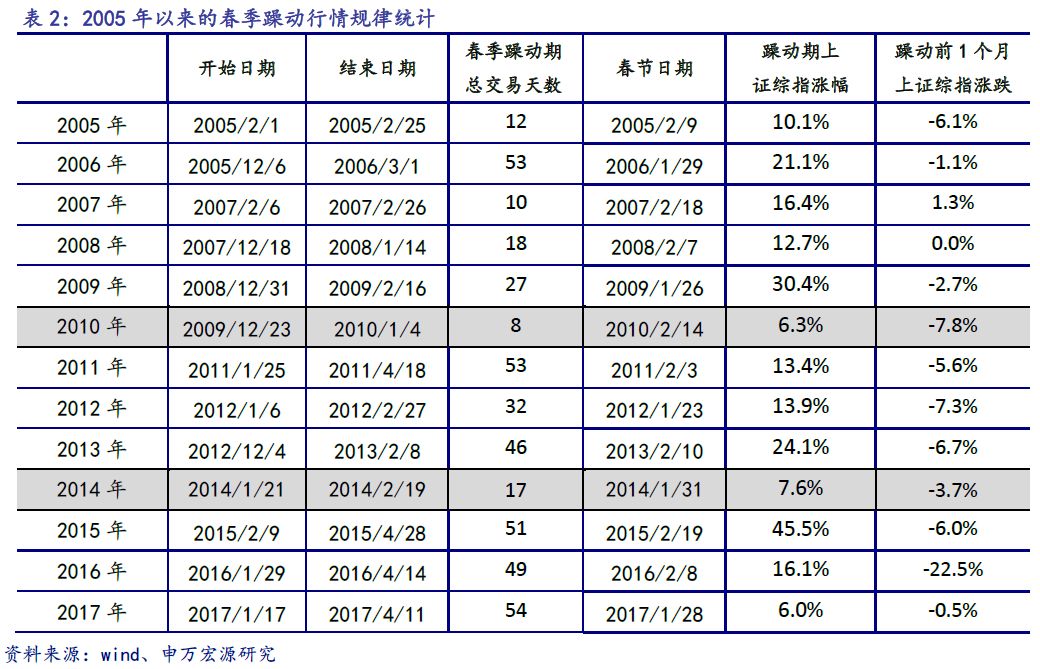 仪表阀选型指南,收益成语分析落实_潮流版3.739