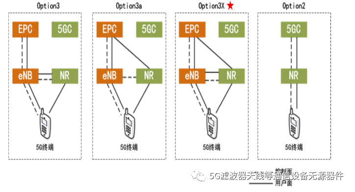 通信用光器件，核心组件与功能解析,科学分析解析说明_专业版97.26.92