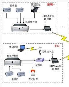 通信辅助与再生革机与人工智能节能的关系探讨,功能性操作方案制定_Executive99.66.67