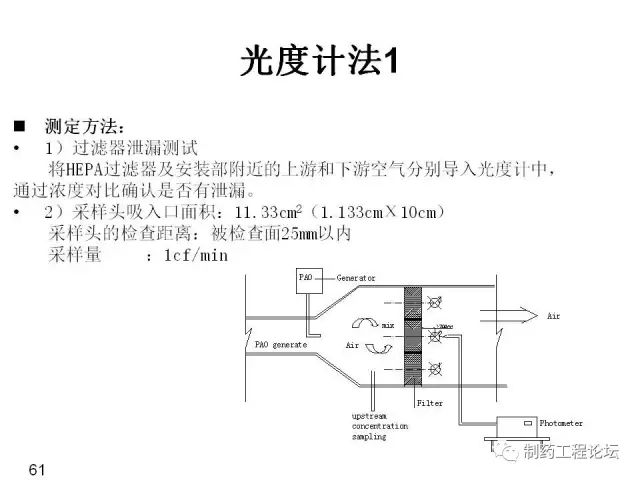 截止阀主要用来接通和调节流量对吗