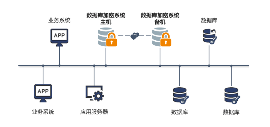 浊度分光光度计