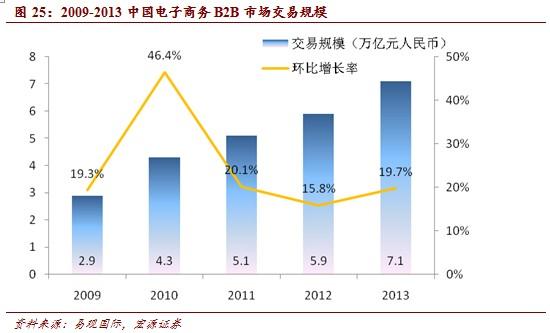 稀土类企业