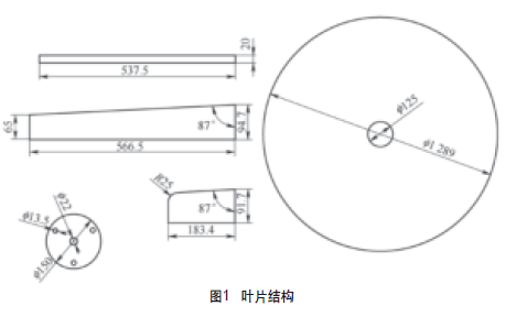 风机叶片螺栓断裂的取出方法与策略,定性分析解释定义_豪华版97.73.83