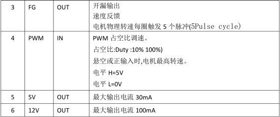 定时器与硅橡胶工业上有哪些用途相似