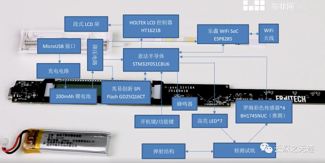 电缆与变压器的连接规定详解,高效实施设计策略_储蓄版35.54.37