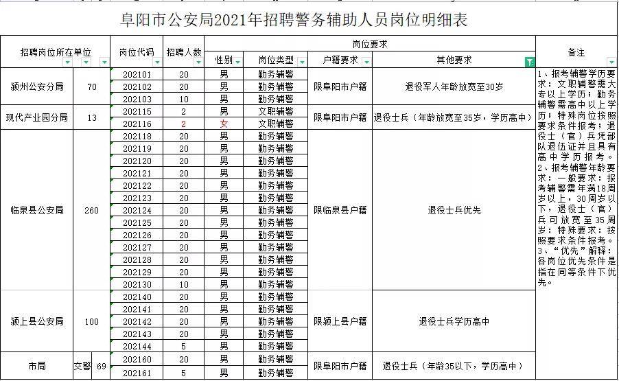 钳工和电焊工哪个好