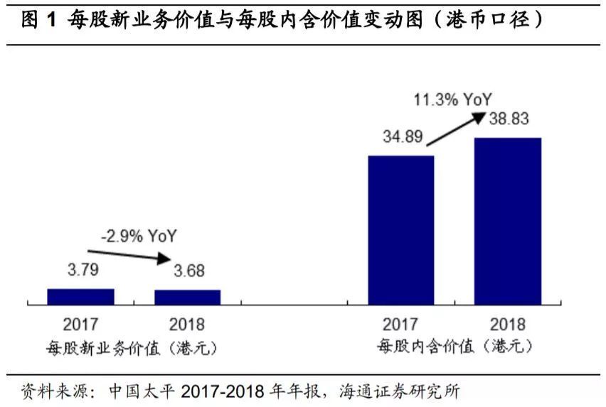 橡胶是工业还是农业