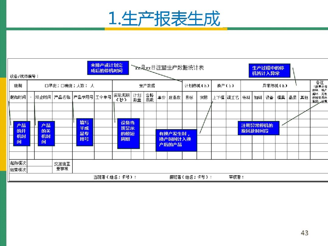 显示设备的一般的显示标准有哪些指标