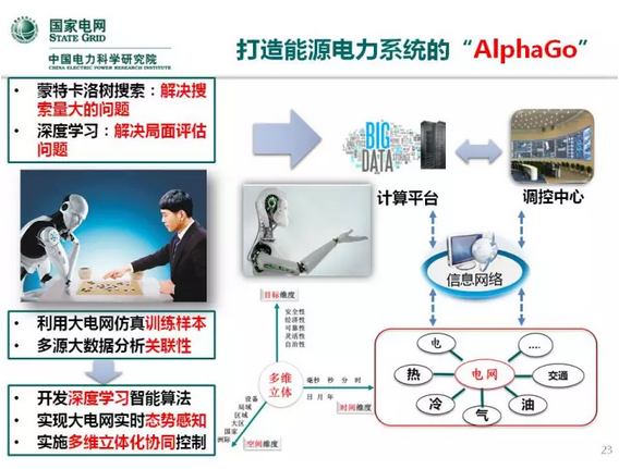 新型辅料有哪些