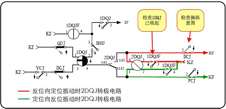 电动机保护器工作原理视频