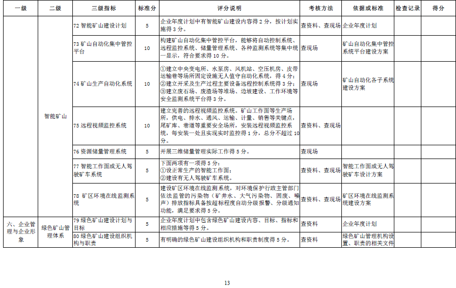 猪皮革是合成皮吗