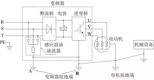 电车充电器线怎么接