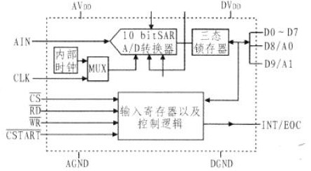 喷码机感应不到信号