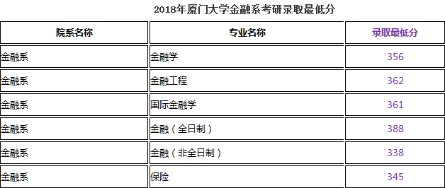 橡胶折射率是多少