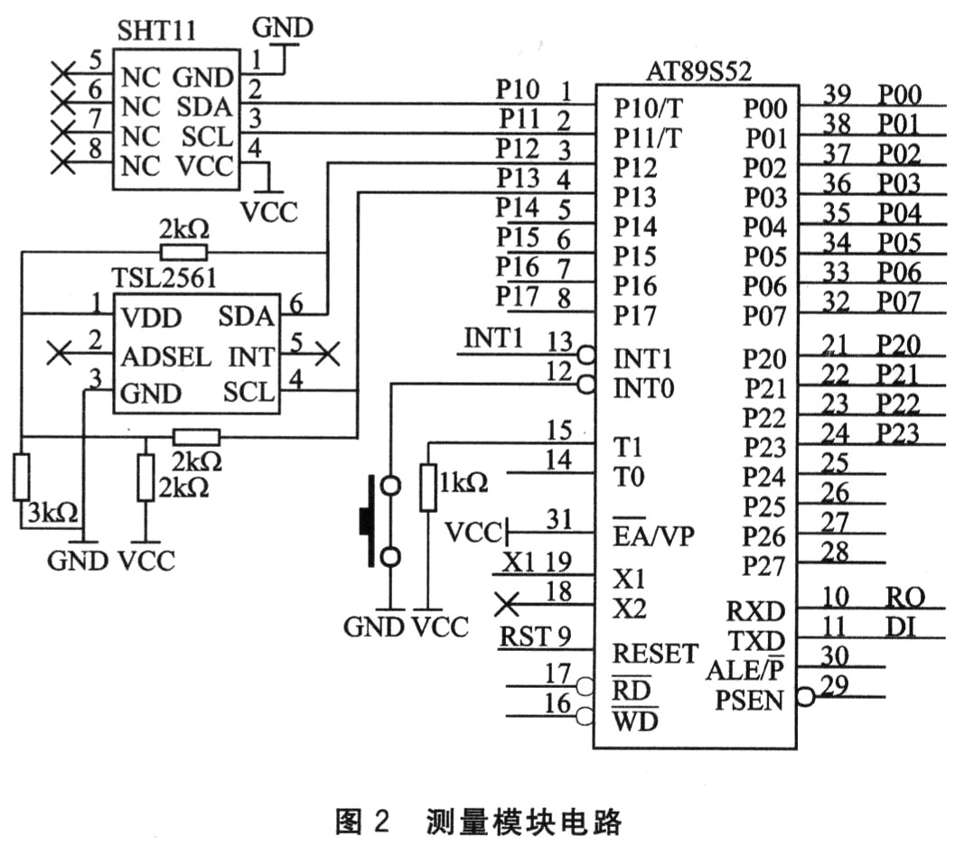 cod检测仪器与电力电子与特种电源技术的关系