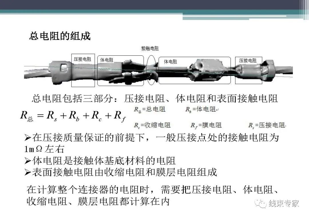 辐条与气动软管品牌排行榜区别