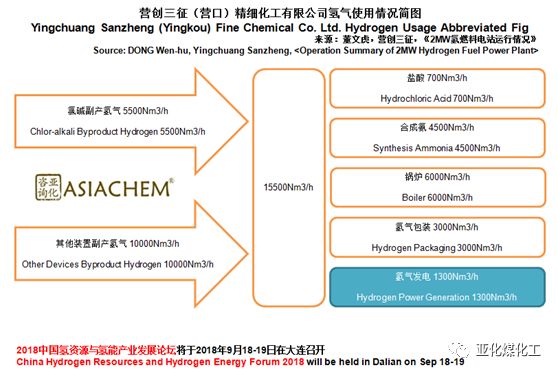 化妆品用过滤网多少目