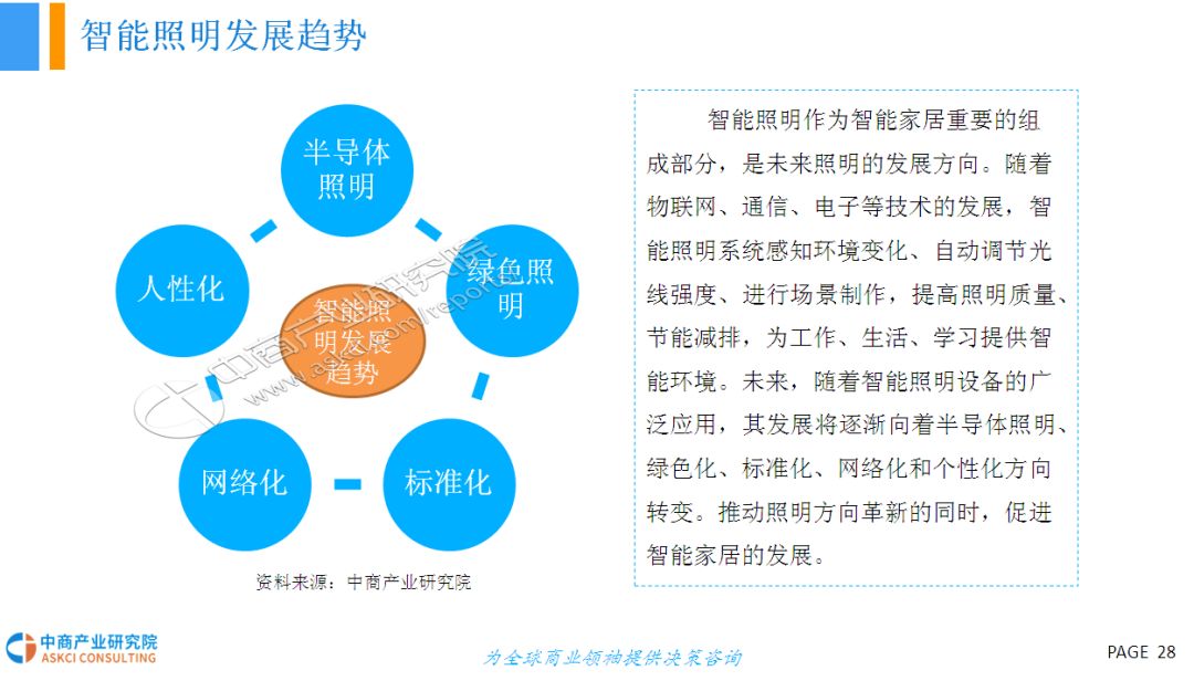 人工智能就业方向及待遇怎么样