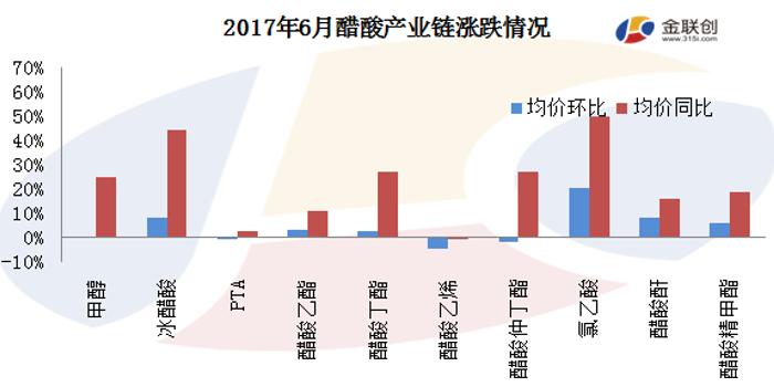 聚硫密封胶用途