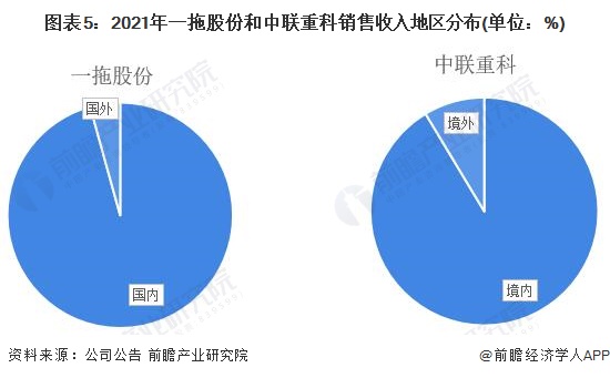 国内做环保设备知名企业