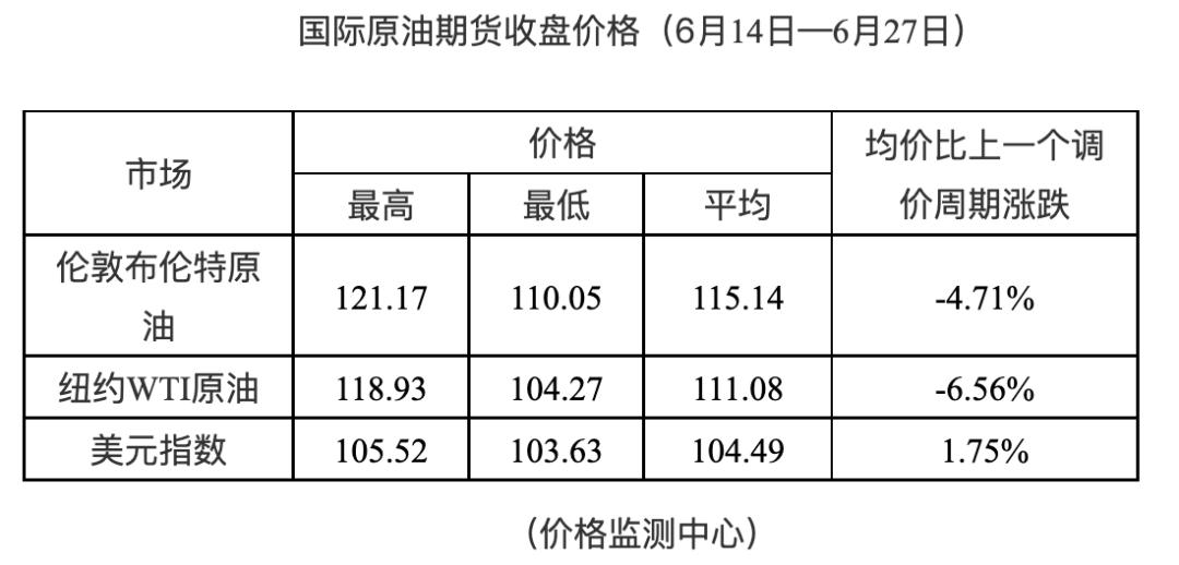 仪表安装常用的阀门有哪些