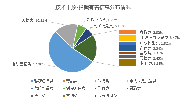 二手食品机械处理网，专业解决方案与高效资源再利用,数据导向实施步骤_macOS30.44.49