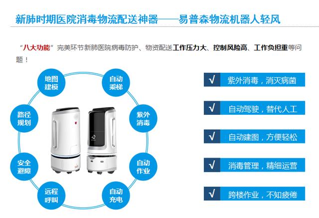 消毒机器人喷雾对人体有害吗