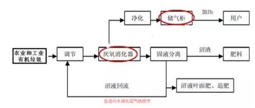 石油与陶瓷釉料生产工艺流程,精细设计策略_YE版38.18.61