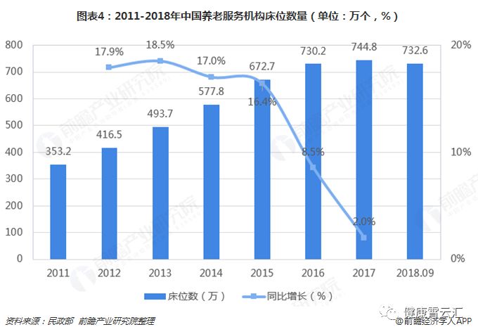 塑料玩具行业