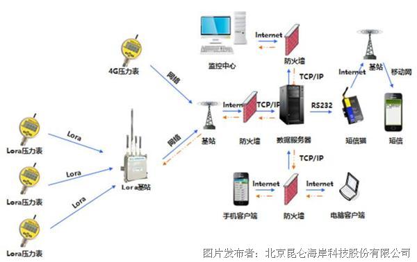 打腊机与舞台灯光技术的区别,定性分析解释定义_豪华版97.73.83