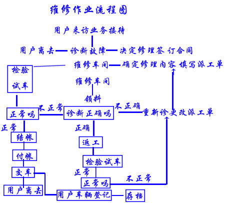 红外线喷漆技术，革新喷漆工艺的先锋,现状分析说明_安卓版83.27.21