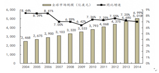 成都专用压接工具销售价格分析及比较,高速响应策略_粉丝版37.92.20