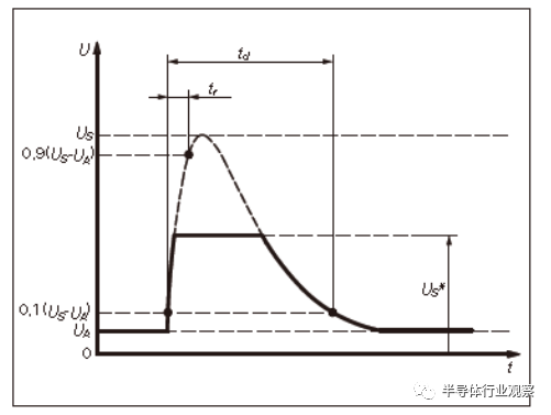 热电阻的应用范围及其广泛领域的重要性,适用性方案解析_2D57.74.12